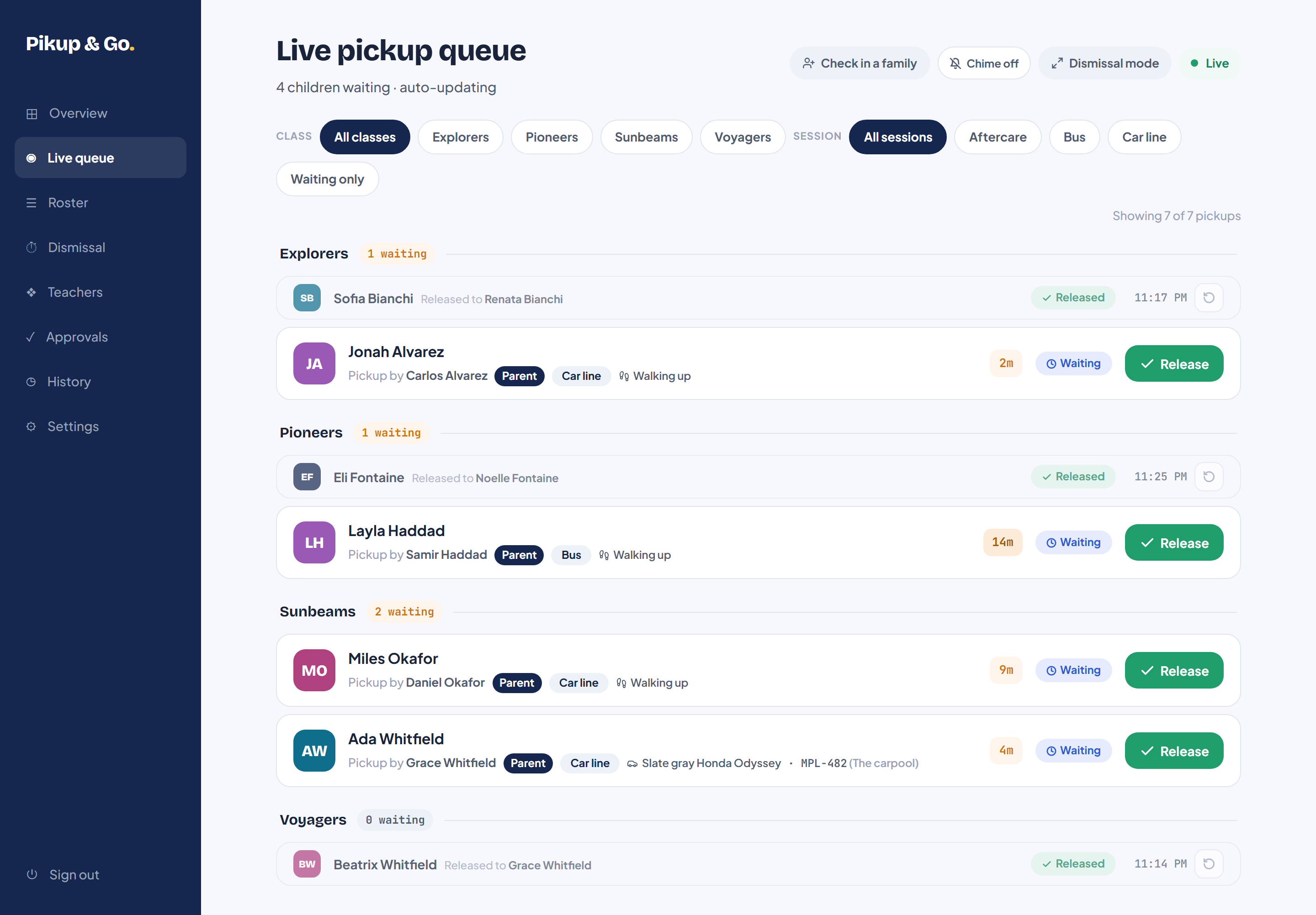 Admin live pickup queue grouped by class, showing waiting and released children with class and session filters